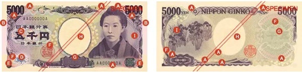 Higuchi Ichigo là nhà văn được in trên tờ 5000 yên hiện nay