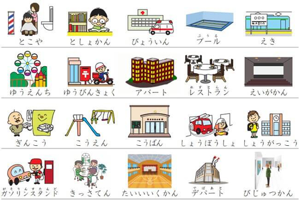 Học từ vựng tiếng Nhật theo từng chủ đề