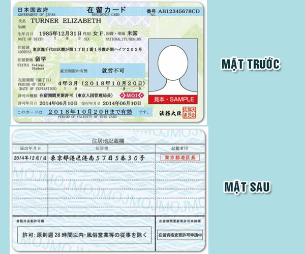 Thẻ lưu trú ghi đầy đủ thông tin cá nhân về bạn