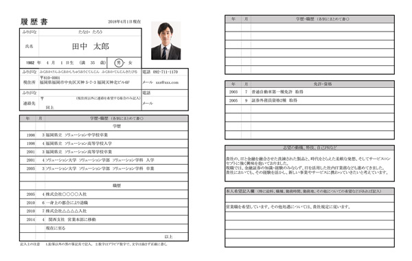 Kể từ đầu năm 2020 Nhật Bản thay đổi quy tắc viết tên mới - Họ trước Tên sau