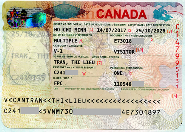 Tìm hiểu về số thẻ Visa Canada - Visa 5s