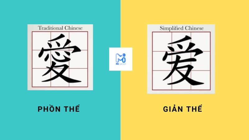 Tiếng Trung Phồn thể và tiếng Trung Giản thể là gì? Cách phân biệt đầy đủ