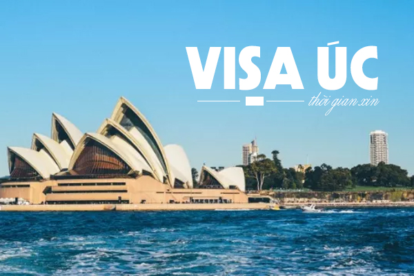 Thời gian xử lý visa Úc mất bao lâu?